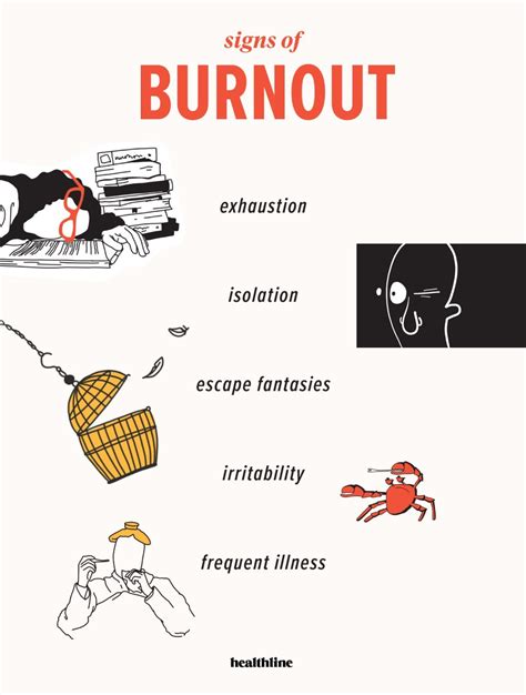 dating burnout meaning